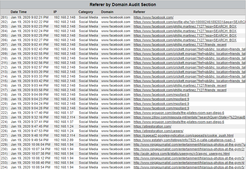 CyBlock Appliance Table Audit Referer Link by Domain