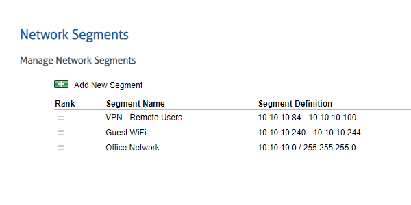 Cyfin Network Segments