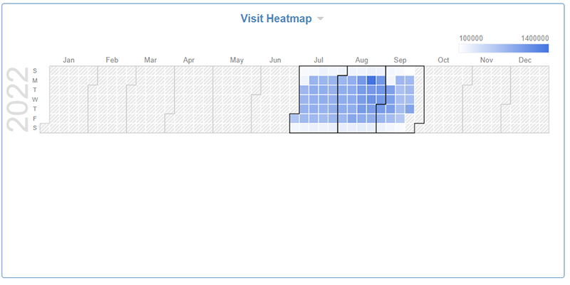 Visualizer Heatmap Web Visits By Hour