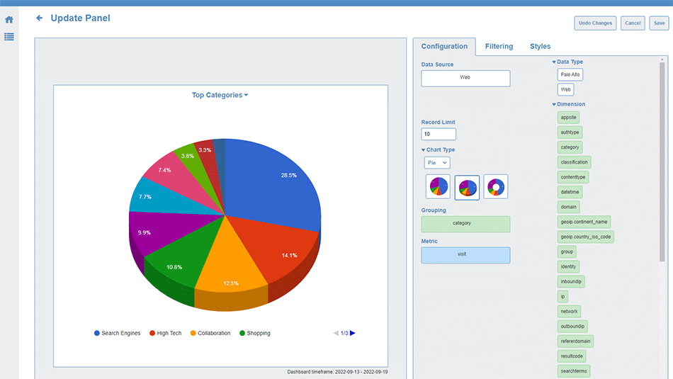 Visualizer Dashboard