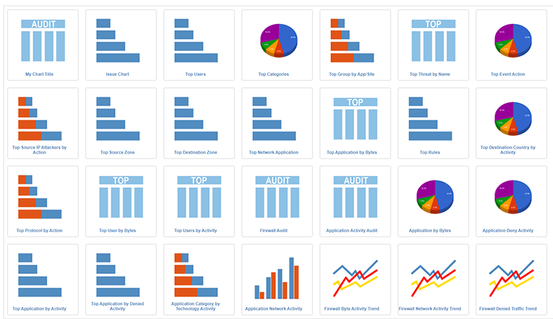 Cyfin Report Library